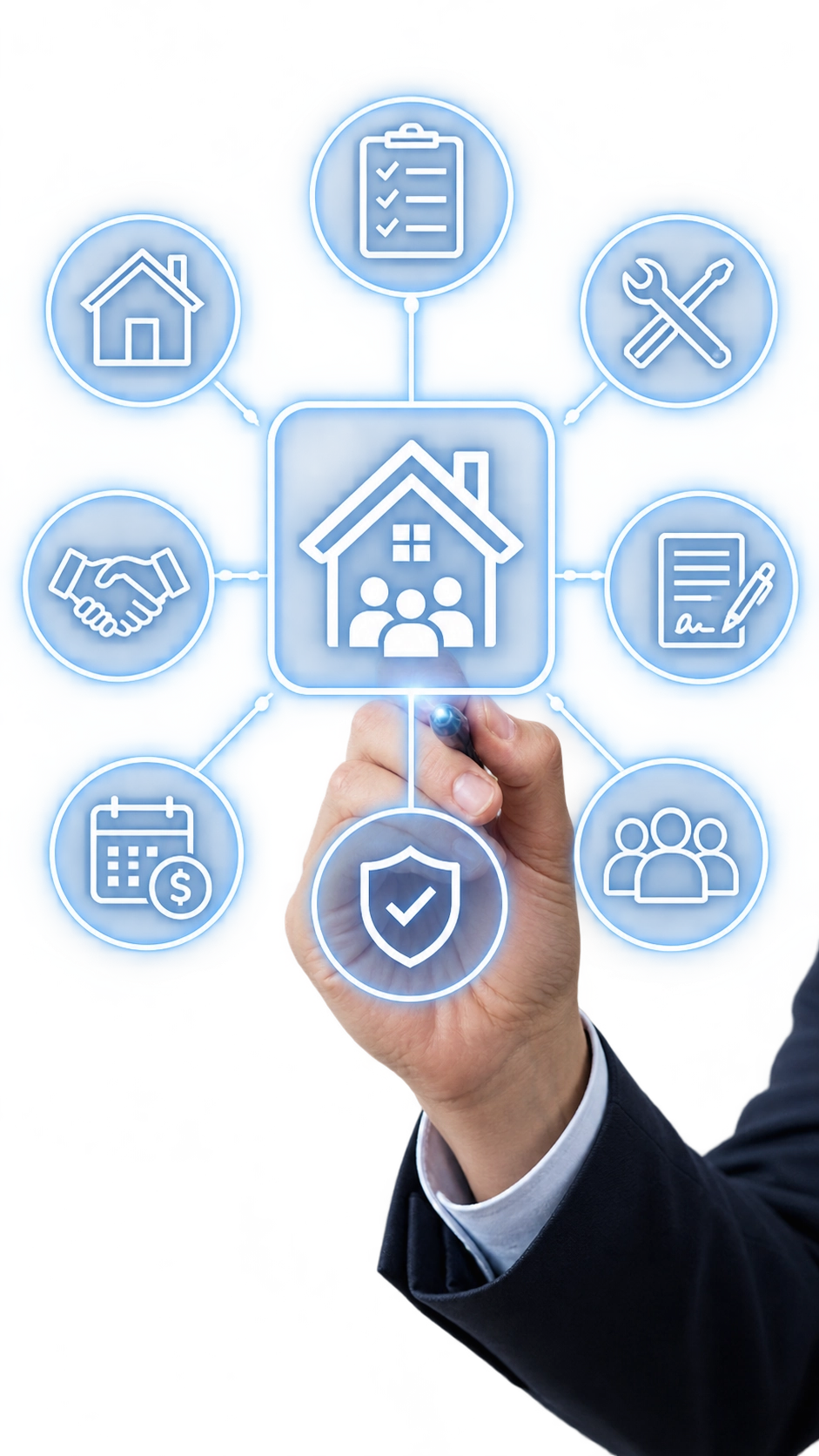 RMC Management Network